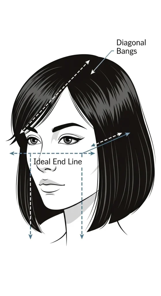 Face-Map Trick Never Let Your Bob End at the Fullest Part.webp